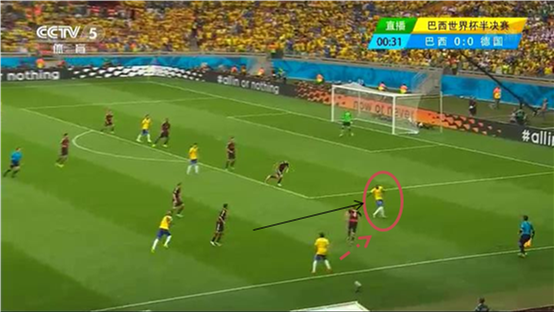 Brazil side attack